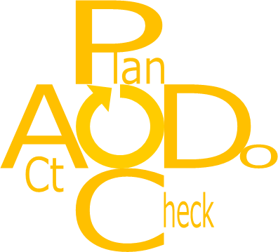 PDCAサイクル図