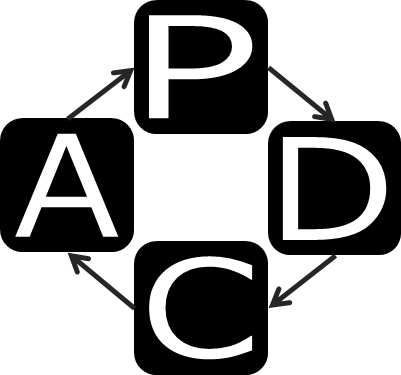 Pdcaサイクル図のイラスト ページ 2 フリー 無料で使えるイラストカット Com