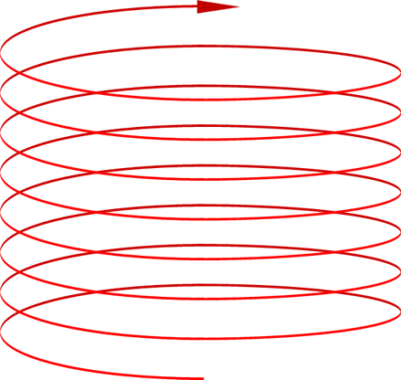スパイラル矢印のイラスト画像