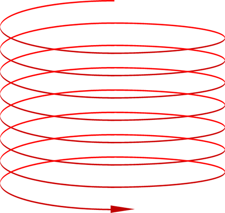スパイラル矢印のイラスト画像