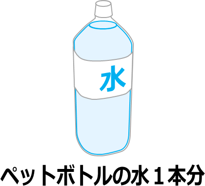 ペットボトルの水〇本分のイラスト画像