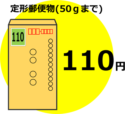 郵便料金のイラスト画像