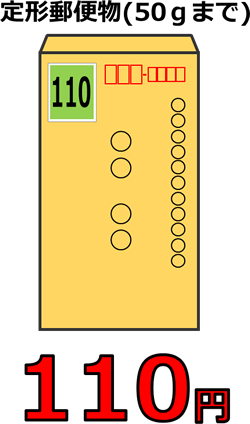 郵便料金のイラスト画像