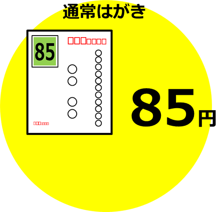 郵便料金のイラスト画像