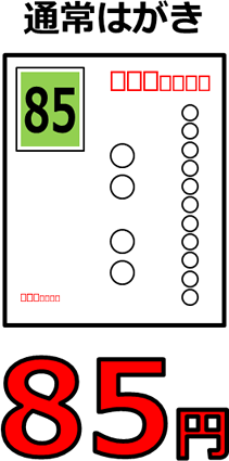 郵便料金のイラスト画像