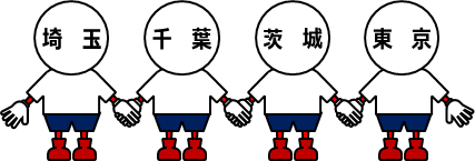 千葉県のおとなり、隣接する県のイラスト画像