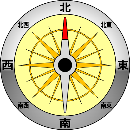 方位磁石のイラスト画像
