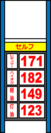 ガソリン価格表示のイラスト画像