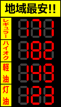 ガソリン価格表示のイラスト画像