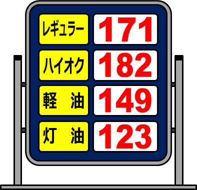 ガソリン価格表示のイラスト画像