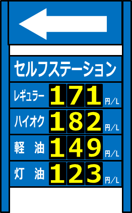 ガソリン価格表示のイラスト画像