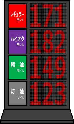 ガソリン価格表示のイラスト画像