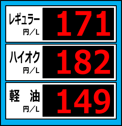 ガソリン価格表示のイラスト画像