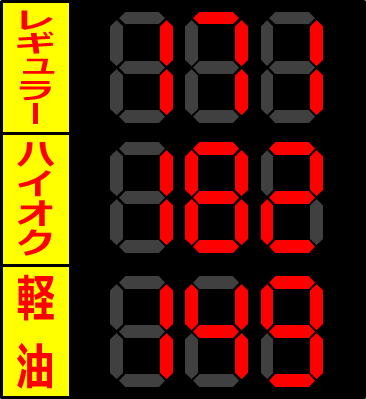 ガソリン価格表示のイラスト画像