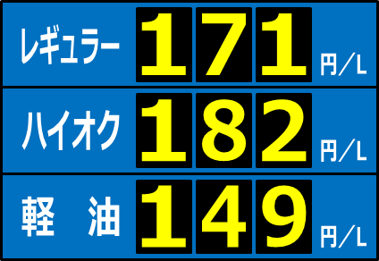 ガソリン価格表示のイラスト画像