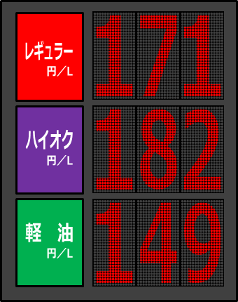 ガソリン価格表示のイラスト画像